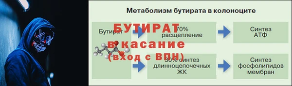 гидра Армянск